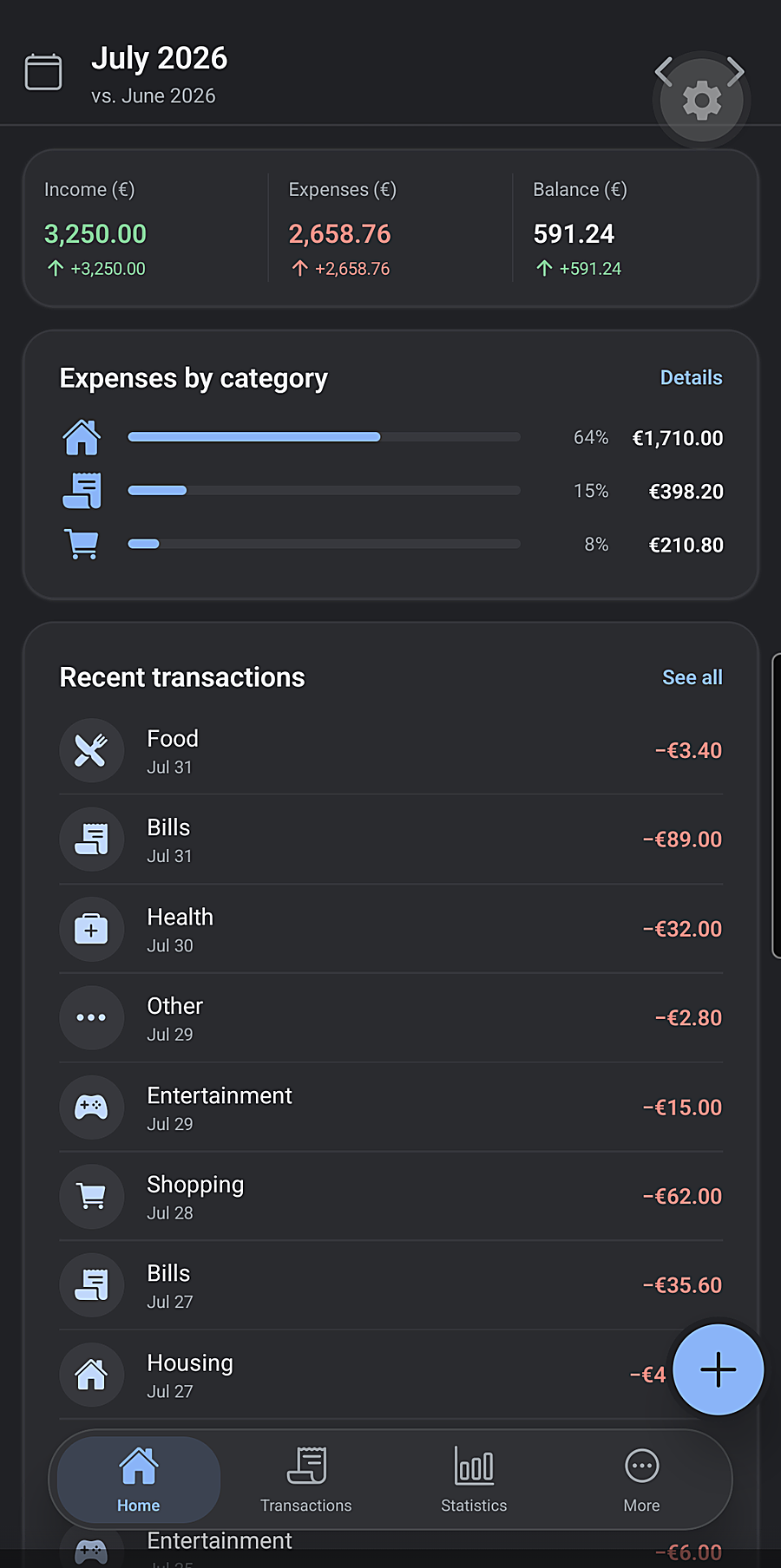 Sumova home screen: monthly income, expenses and balance with recent transactions