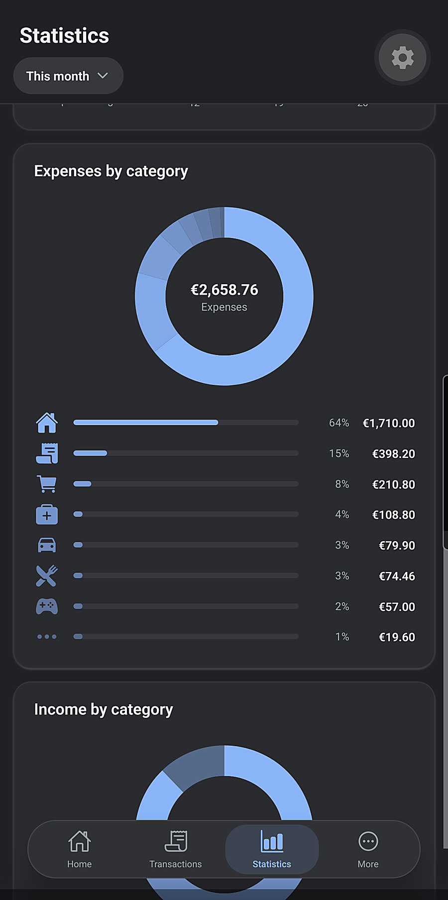 Sumova statistics screen: expenses-by-category donut chart and breakdown